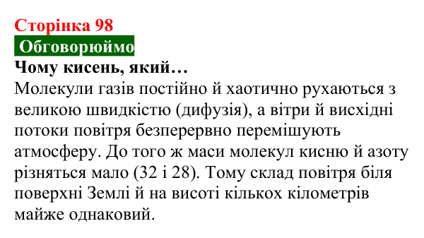 Відповідь до завдання «Обговорюймо» (с. 98) з хімії для 8 класу (Попель, 2025): Відносна густина газу