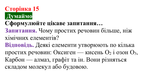 Відповідь до завдання «Думаймо» (с. 15) з хімії для 8 класу (Попель, 2025): Прості та складні речовини