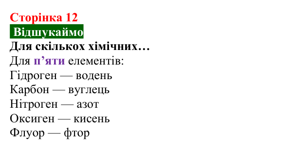 Відповідь до завдання «Відшукаймо» (с. 12) з хімії для 8 класу (Попель, 2025): Прості та складні речовини