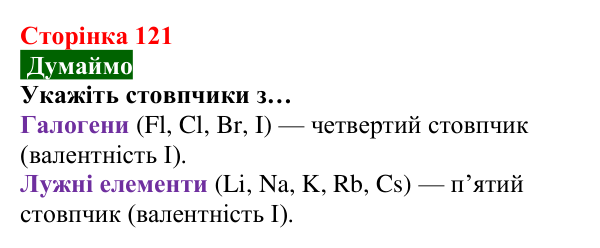 Відповідь до завдання «Думаймо» (с. 121) з хімії для 8 класу (Попель, 2025): Перші спроби класифікації хімічних елементів