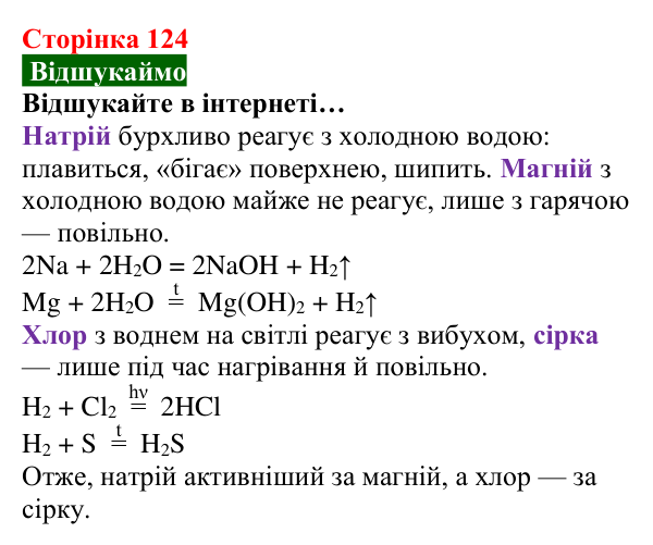 Відповідь до завдання «Відшукаймо» (с. 124) з хімії для 8 класу (Попель, 2025): Періодичний закон