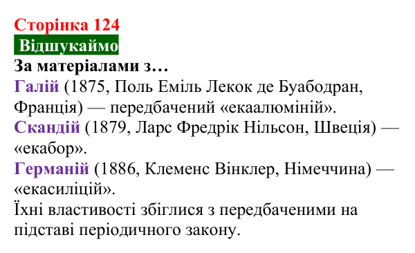 Відповідь до завдання «Відшукаймо» (с. 124) з хімії для 8 класу (Попель, 2025): Періодичний закон