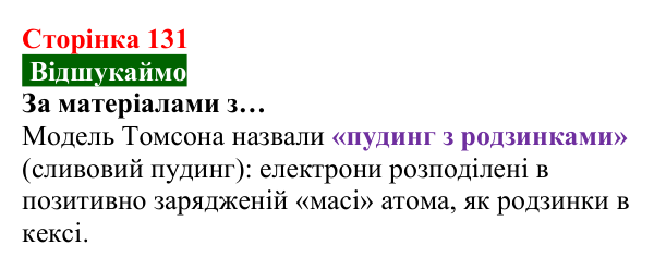 Відповідь до завдання «Відшукаймо» (с. 131) з хімії для 8 класу (Попель, 2025): Склад атомів