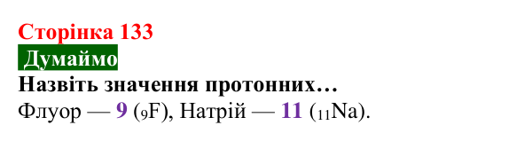Відповідь до завдання «Думаймо» (с. 133) з хімії для 8 класу (Попель, 2025): Склад атомів