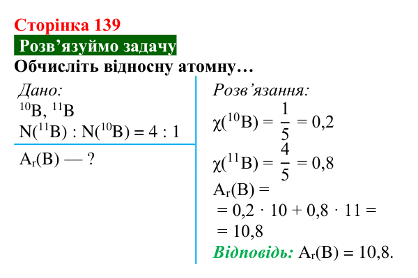 Відповідь до задачі (с. 139) з хімії для 8 класу (Попель, 2025): Ізотопи