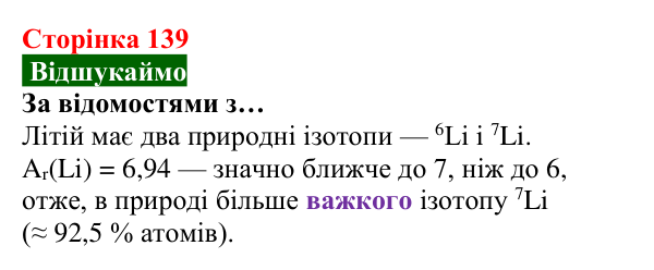 Відповідь до завдання «Відшукаймо» (с. 139) з хімії для 8 класу (Попель, 2025): Ізотопи