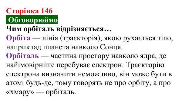 Відповідь до завдання «Обговорюймо» (с. 146) з хімії для 8 класу (Попель, 2025): Електрон. Атомні орбіталі. Енергія...