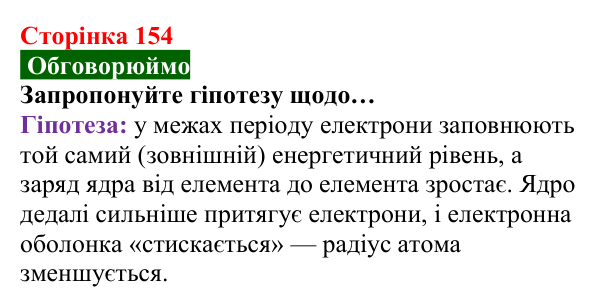 Відповідь до завдання «Обговорюймо» (с. 154) з хімії для 8 класу (Попель, 2025): Електронна будова атомів