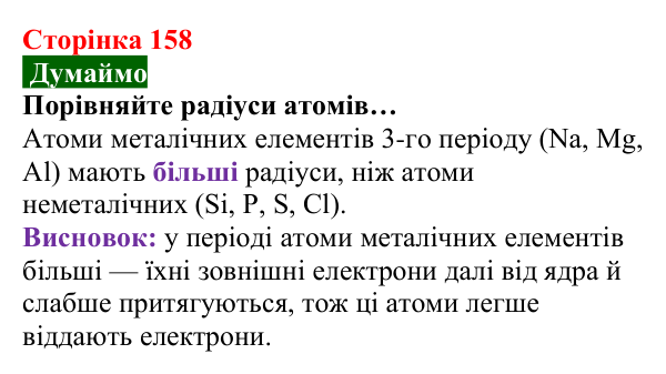 Відповідь до завдання «Думаймо» (с. 158) з хімії для 8 класу (Попель, 2025): Радіуси атомів