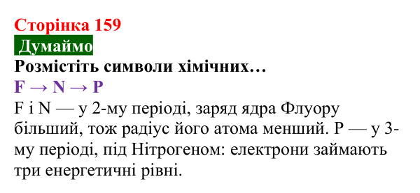 Відповідь до завдання «Думаймо» (с. 159) з хімії для 8 класу (Попель, 2025): Радіуси атомів