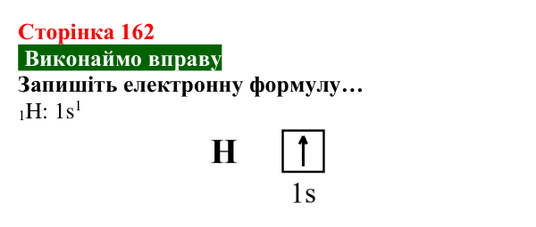 Відповідь до вправи (с. 162) з хімії для 8 класу (Попель, 2025): Будова молекул простих речовин. Ковалентний зв’язок