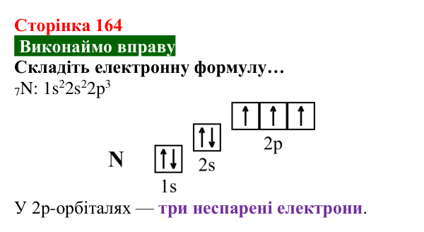 Відповідь до вправи (с. 164) з хімії для 8 класу (Попель, 2025): Будова молекул простих речовин. Ковалентний зв’язок