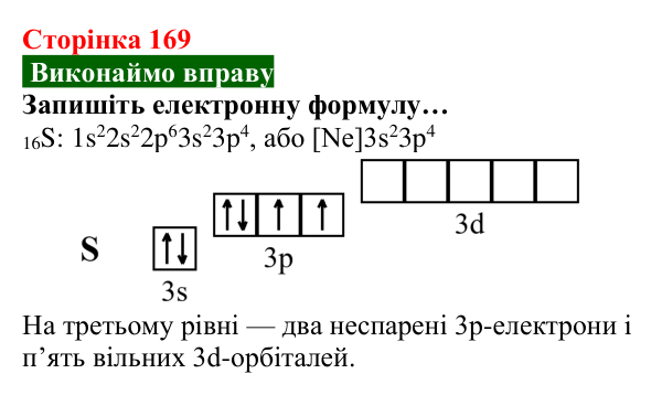 Відповідь до вправи (с. 169) з хімії для 8 класу (Попель, 2025): Будова молекул складних речовин