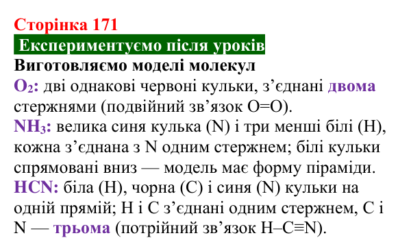 Відповідь до досліду після уроків (с. 171) з хімії для 8 класу (Попель, 2025): Будова молекул складних речовин