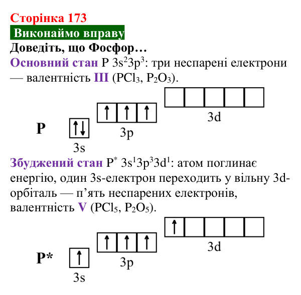 Відповідь до вправи (с. 173) з хімії для 8 класу (Попель, 2025): Валентність хімічних елементів