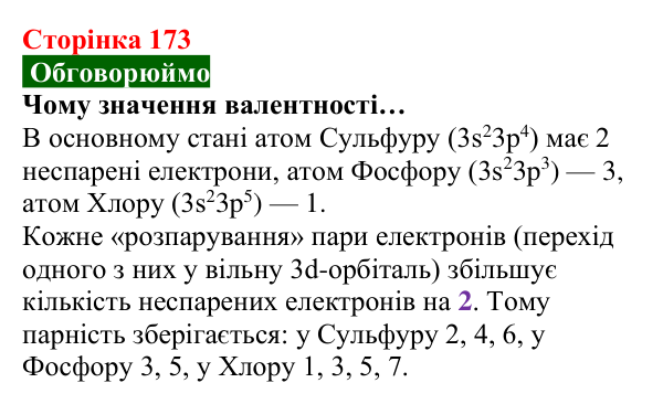 Відповідь до завдання «Обговорюймо» (с. 173) з хімії для 8 класу (Попель, 2025): Валентність хімічних елементів