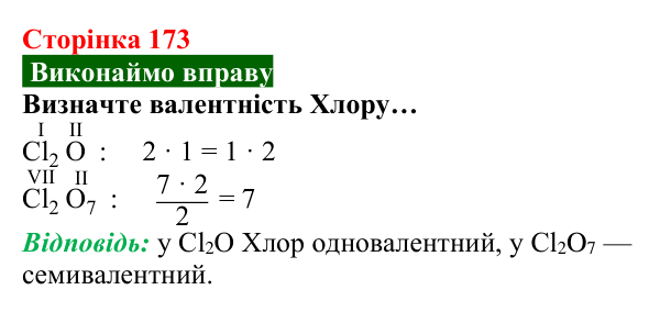 Відповідь до вправи (с. 173) з хімії для 8 класу (Попель, 2025): Валентність хімічних елементів