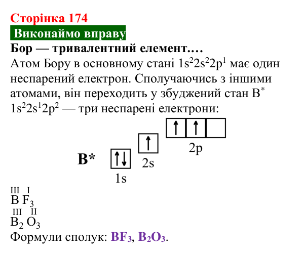 Відповідь до вправи (с. 174) з хімії для 8 класу (Попель, 2025): Валентність хімічних елементів