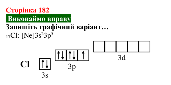 Відповідь до вправи (с. 182) з хімії для 8 класу (Попель, 2025): Електронегативність хімічних елементів. Полярний...
