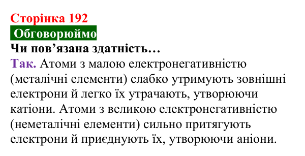 Відповідь до завдання «Обговорюймо» (с. 192) з хімії для 8 класу (Попель, 2025): Йони — найменші частинки багатьох речовин