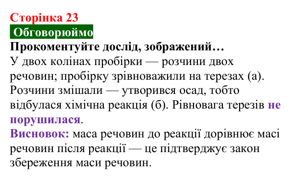 Відповідь до завдання «Обговорюймо» (с. 23) з хімії для 8 класу (Попель, 2025): Закон збереження маси речовин під час...