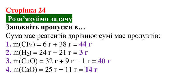 Відповідь до задачі (с. 24) з хімії для 8 класу (Попель, 2025): Закон збереження маси речовин під час хімічних реакцій