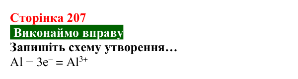 Відповідь до вправи (с. 207) з хімії для 8 класу (Попель, 2025): Метали. Металічний зв’язок