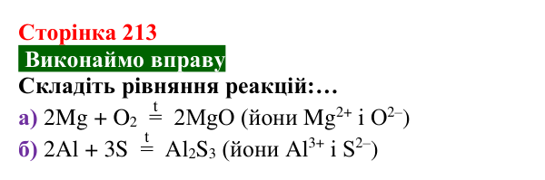 Відповідь до вправи (с. 213) з хімії для 8 класу (Попель, 2025): Метали як реагенти. Окисно-відновні реакції