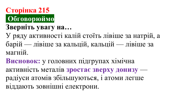 Відповідь до завдання «Обговорюймо» (с. 215) з хімії для 8 класу (Попель, 2025): Метали як реагенти. Окисно-відновні реакції