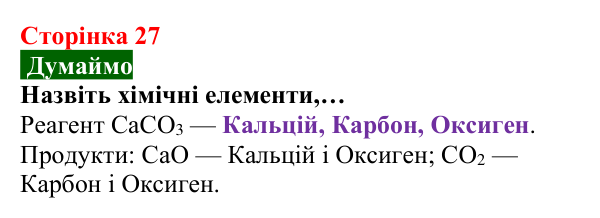 Відповідь до завдання «Думаймо» (с. 27) з хімії для 8 класу (Попель, 2025): Схема хімічної реакції. Хімічне рівняння