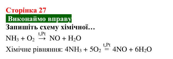 Відповідь до вправи (с. 27) з хімії для 8 класу (Попель, 2025): Схема хімічної реакції. Хімічне рівняння
