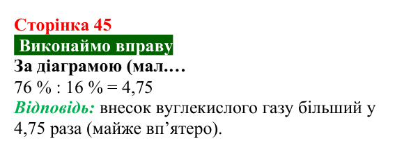 Відповідь до вправи (с. 45) з хімії для 8 класу (Попель, 2025): Хімічні властивості кисню: реакції зі складними...