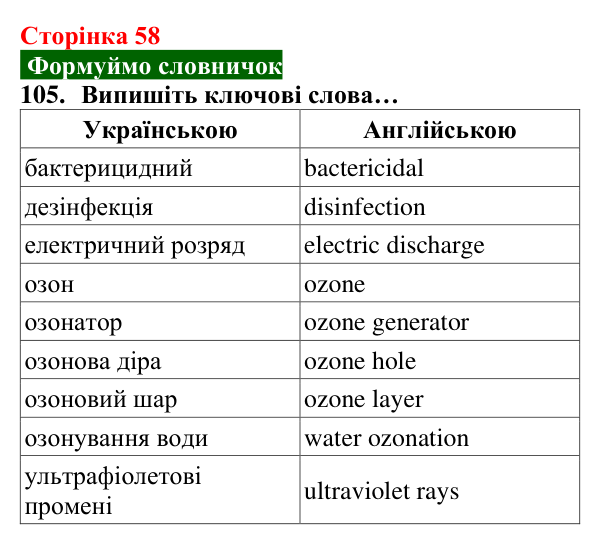Відповідь до завдання 105 (с. 58) з хімії для 8 класу (Попель, 2025): Озон