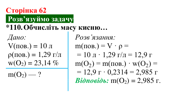 Відповідь до завдання 110 (с. 62) з хімії для 8 класу (Попель, 2025): Колообіги кисню та Оксигену в природі. Біологічна...