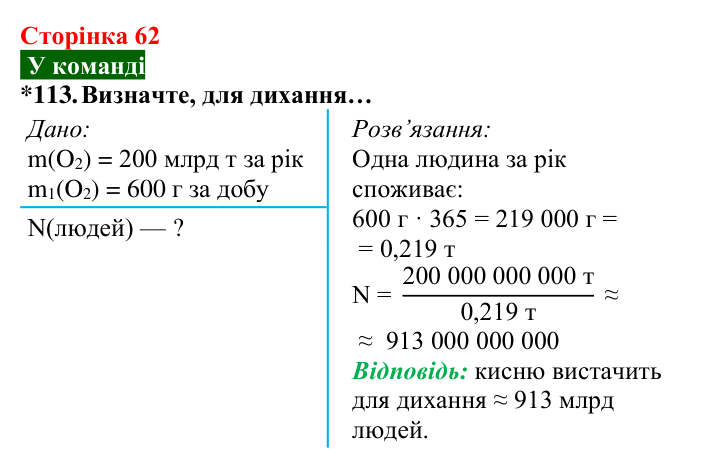 Відповідь до завдання 113 (с. 62) з хімії для 8 класу (Попель, 2025): Колообіги кисню та Оксигену в природі. Біологічна...
