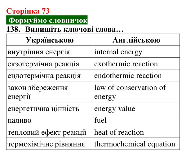 Відповідь до завдання 138 (с. 73) з хімії для 8 класу (Попель, 2025): Тепловий ефект хімічної реакції