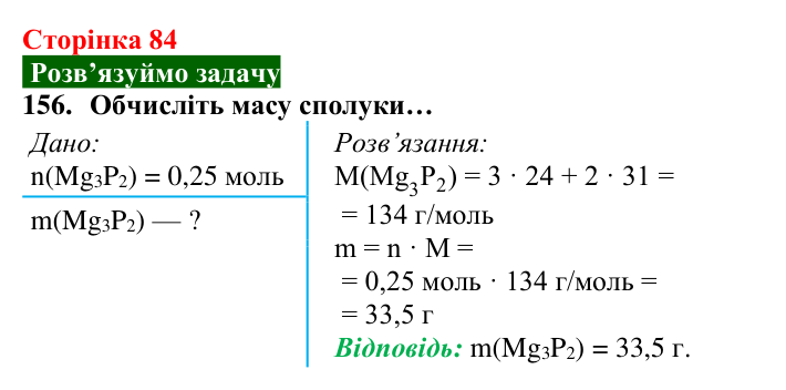 Відповідь до завдання 156 (с. 84) з хімії для 8 класу (Попель, 2025): Молярна маса