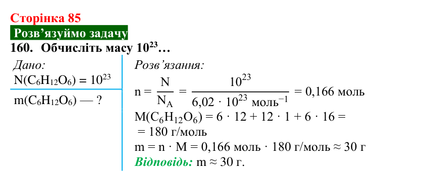 Відповідь до завдання 160 (с. 85) з хімії для 8 класу (Попель, 2025): Молярна маса