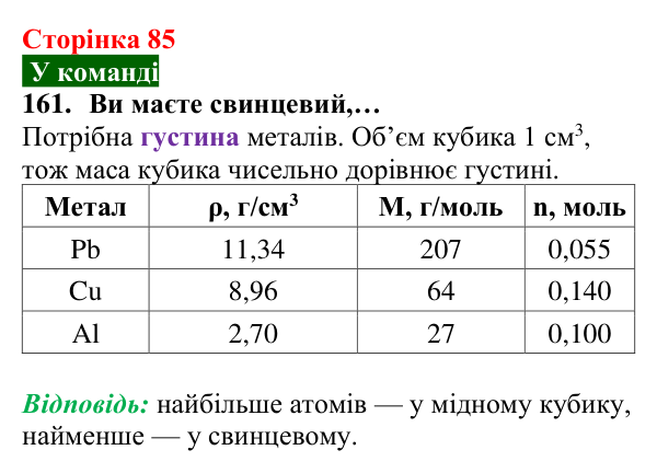 Відповідь до завдання 161 (с. 85) з хімії для 8 класу (Попель, 2025): Молярна маса