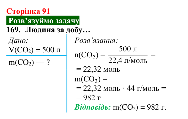 Відповідь до завдання 169 (с. 91) з хімії для 8 класу (Попель, 2025): Молярний об’єм. Закон Авогадро