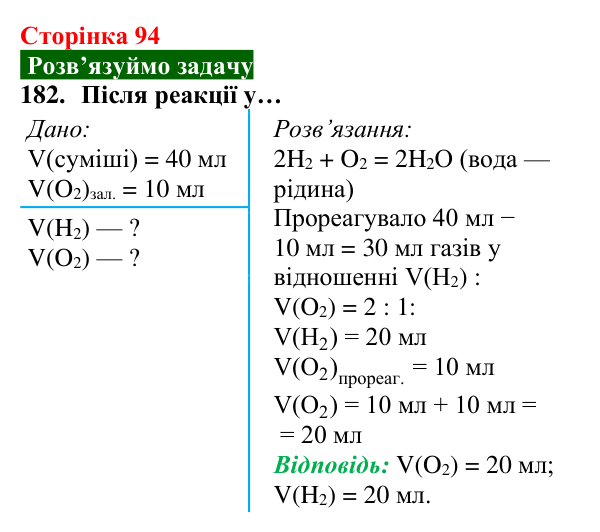 Відповідь до завдання 182 (с. 94) з хімії для 8 класу (Попель, 2025): Відношення об’ємів газів у хімічних реакціях