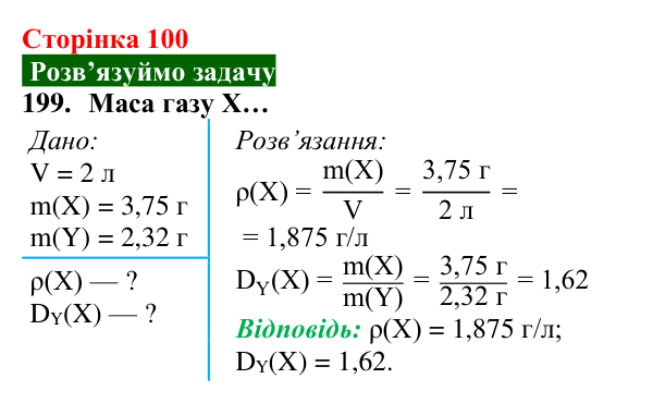 Відповідь до завдання 199 (с. 100) з хімії для 8 класу (Попель, 2025): Відносна густина газу