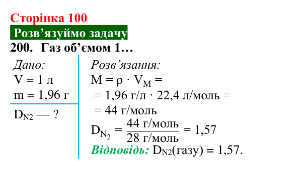 Відповідь до завдання 200 (с. 100) з хімії для 8 класу (Попель, 2025): Відносна густина газу