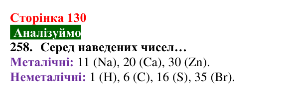 Відповідь до завдання 258 (с. 130) з хімії для 8 класу (Попель, 2025): Періодична таблиця хімічних елементів