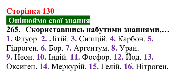 Відповідь до завдання 265 (с. 130) з хімії для 8 класу (Попель, 2025): Періодична таблиця хімічних елементів