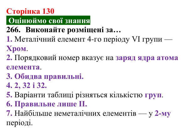 Відповідь до завдання 266 (с. 130) з хімії для 8 класу (Попель, 2025): Періодична таблиця хімічних елементів