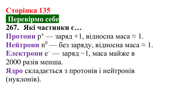 Відповідь до завдання 267 (с. 135) з хімії для 8 класу (Попель, 2025): Склад атомів