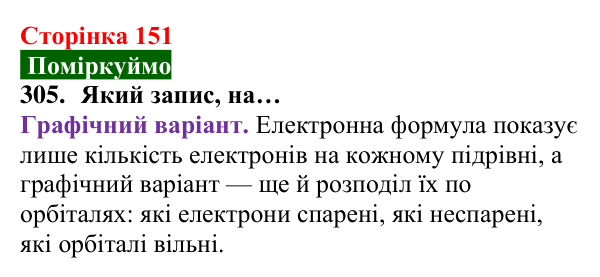 Відповідь до завдання 305 (с. 151) з хімії для 8 класу (Попель, 2025): Електрон. Атомні орбіталі. Енергія електронів в атомі