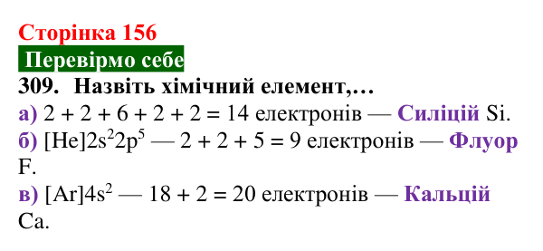 Відповідь до завдання 309 (с. 156) з хімії для 8 класу (Попель, 2025): Електронна будова атомів