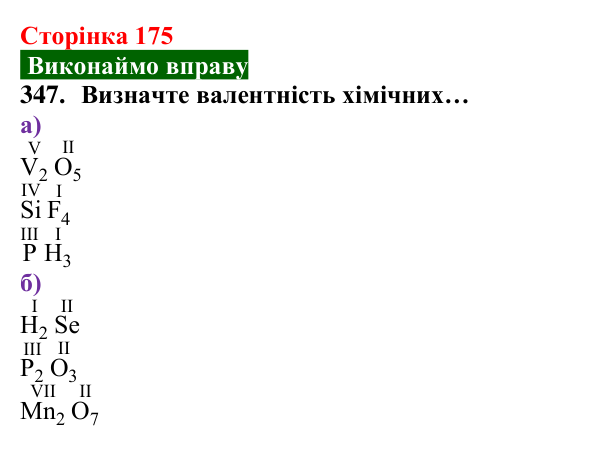 Відповідь до завдання 347 (с. 175) з хімії для 8 класу (Попель, 2025): Валентність хімічних елементів